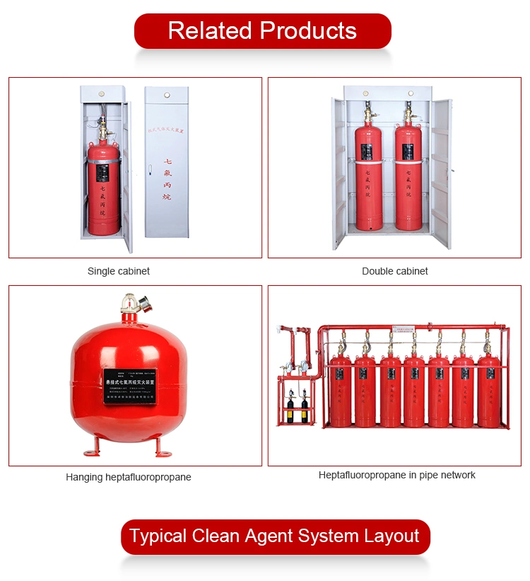 Halon 1301 Replacement Eco-Friendly Fire Suppression System FM 200